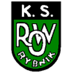 Escudo do ROW Rybnik