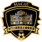 Escudo do Cheng Fung