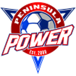 Escudo do Peninsula Power