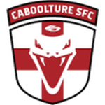 Escudo do Caboolture