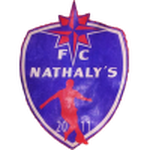 Escudo do Nathaly's