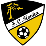 Escudo do Honka / Leopardit