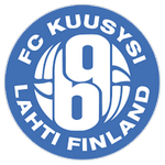 Escudo do Lahti II