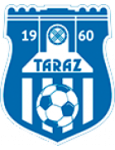 Escudo do Talas Karatau