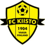 Escudo do Kiisto