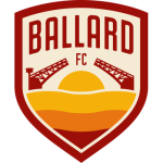 Escudo do Ballard