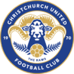 Escudo do Christchurch United