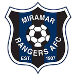 Escudo do Miramar