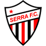 Escudo do Serra Talhada