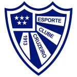 Escudo do Cruzeiro RS U20