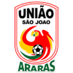Escudo do União São João U20