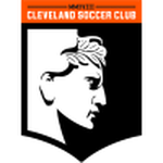 Escudo do Cleveland SC
