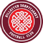 Escudo do Killester Donnycarney