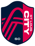 Escudo do City SC