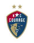 Escudo do NC Courage II