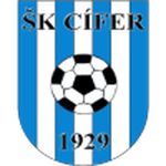 Escudo do Cifer