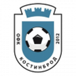 Escudo do Kostinbrod