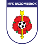 Escudo do Ružomberok II