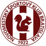 Escudo do NMŠK 1922 Bratislava