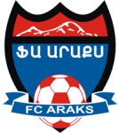 Escudo do Araks Ararat