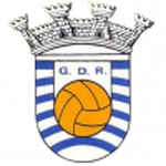 Escudo do Resende