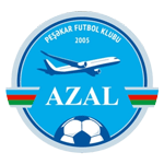 Escudo do Şüvəlan