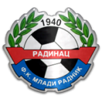 Escudo do FK Mladi Radnik 1940 Radinac