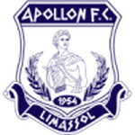 Escudo do Apollon Limassol W