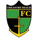 Escudo do Treasure Beach