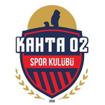 Escudo do Kahta 02 Spor