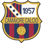 Escudo do Camaiore