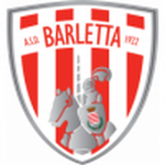 Escudo do Barletta