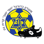 Escudo do Maccabi Kiryat Gat