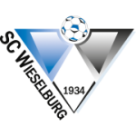 Escudo do Wieselburg
