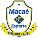 Escudo do Macaé