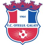 Escudo do FC Oţelul II