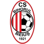 Escudo do Bihorul Beiuş