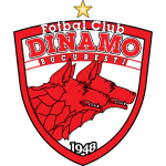 Escudo do Dinamo Bucureşti II