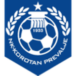 Escudo do Korotan Prevalje