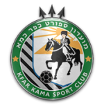 Escudo do Kfar Kama