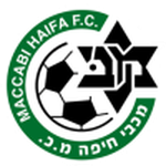 Escudo do Maccabi Haifa U19