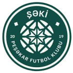 Escudo do Şəki PFK