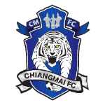 Escudo do Chiangmai FC