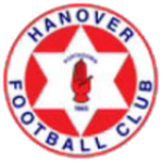 Escudo do Hanover
