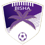 Escudo do Bisha