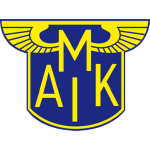 Escudo do Malmslatts AIK