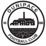 Escudo do Dunipace