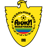 Escudo do Anzhi