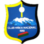 Escudo do Hiska Nacional